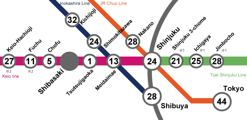 access map